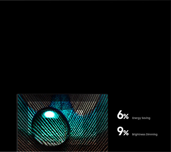 삼성 OLED 에너지 절약 6% · 밝기 디밍 9% 인터랙션